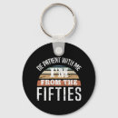 Search for 70th birthday key rings Humour