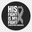 Search for grey ribbon stickers Awareness