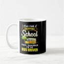Search for im a teacher mugs Education