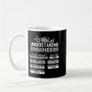 Search for civil engineers mugs Computer