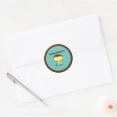 Search for cute cartoon banana stickers For kids