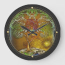 Search for tree of life clocks Green
