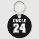 Search for announce key rings Pregnant