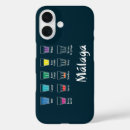Search for types iphone cases Beach