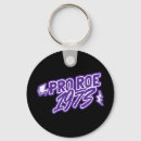Search for retro women key rings Feminism
