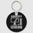Search for pc game key rings Pixel