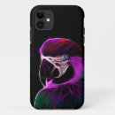 Search for aviary electronics Parrot