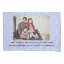 Search for blue flower pillowcases Bedroom