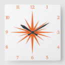 Search for atomic numbers posters Retro