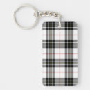 Search for clan macpherson key rings Scotland
