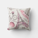 Search for paris fashion cushions France