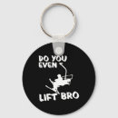 Search for skiers key rings Goggles
