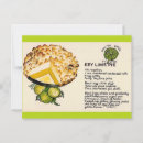 Search for vintage pie postcards Recipe