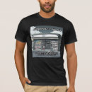 Search for pharma clothing Tech