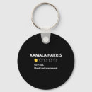 Search for very key rings Republican