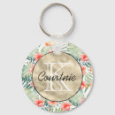 Search for hibiscus key rings Gold