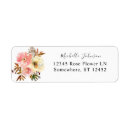 Search for candy return address labels Modern