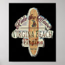 Search for longboard posters Waves