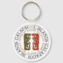 Search for iguanas key rings South america