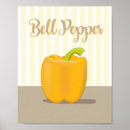 Search for bell pepper posters Kitchen