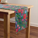 Search for mexican table runners Mexico