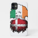 Search for danish iphone cases Denmark