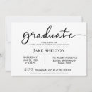Search for casual house party invitations Modern