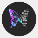 Search for black awareness ribbon stickers 988
