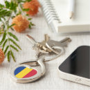 Search for stylised key rings Red