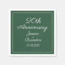 Search for 20th emerald anniversary weddings Modern