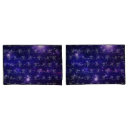 Search for constellation pillowcases Milky way
