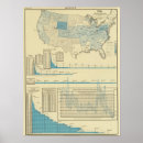 Search for coal mining posters Statistical