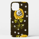 Search for deaths head iphone cases Human