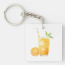 Search for juice key rings Fruit