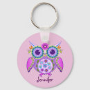 Search for birds decor key rings Cute