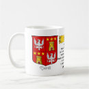 Search for verdi mugs Italian
