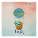 Search for baby bedroom posters For kids