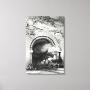 Search for railway signs Track