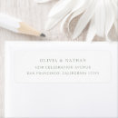 Search for stylish return address labels Simple
