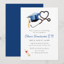 Search for lpn invitations Bsn