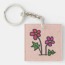 Search for childish key rings Cute