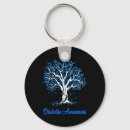 Search for diabetes awareness ribbon key rings T1d diabetes animals