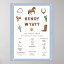 Search for cowboy nursery decor First rodeo