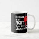 Search for condition coffee mugs Hospital