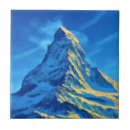 Search for swiss tiles Suisse