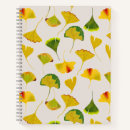 Search for gingko Texture