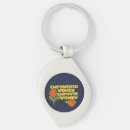 Search for womens empowerment key rings Vintage