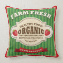 Search for vintage cafe throw cushions Background