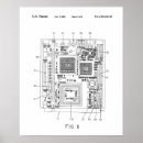 Search for learning posters Map