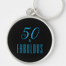 Search for retirement rounded key rings For her